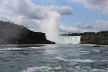 Niagara Falls in Toronto Canada