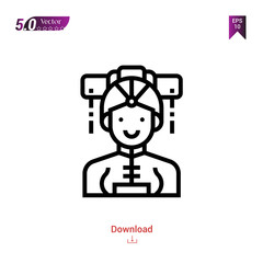 china  national costume icon vector isolated on white background.logo, People , Graphic design, mobile application, icons 2019 year, user interface. Editable stroke. EPS10 format