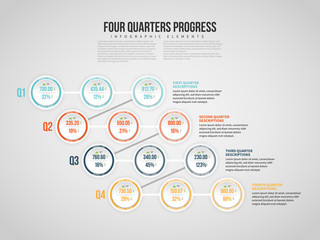 Four Quarters Progress Infographic