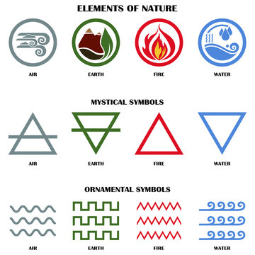 Symbols of the four elements of nature, icon set. Air, earth, fire, water. Vector illustration on white background.
