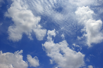 cloudy blue sky background,CloudTextured