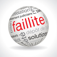 sphere faillite