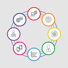 8 colorful stroke icons set included big data, users, mobile phone, bar chart, businessman, fingerprint scan, solution, laptop