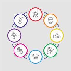 8 colorful stroke icons set included wiping sprayer, wiping towel on a hanger, wiping gloves black pair, vacuum tool, soap, sponge tool, tray tool, woman head