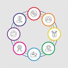 8 colorful stroke icons set included customer, like, quality, clipboard, rating, medal, star, review