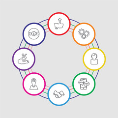 8 colorful stroke icons set included number 1, rate, placeholder, handshake, chat, user, settings, like