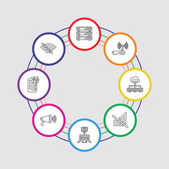 8 colorful stroke icons set included no wifi, charging, megaphone, lan, no, cloud, wifi router, data
