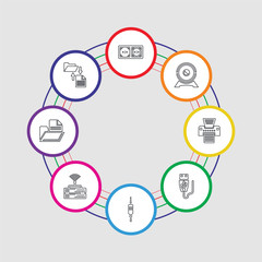 8 colorful stroke icons set included file transfer, files and folders, router, audio jack, usb, printer, web camera, wall socket