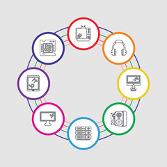 8 colorful stroke icons set included chip, tablet, television, server, speakers, monitor, headphones, television