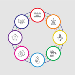 8 colorful stroke icons set included eggs, bird house, water drops, pear, well, corn, windmill, milk