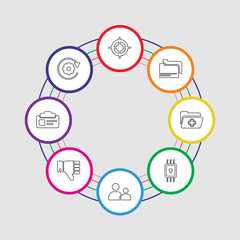 8 colorful stroke icons set included data processing, id card, right to objection, child consent, chip, medical record, data, target