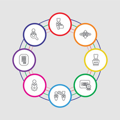 8 colorful stroke icons set included searching, curriculum, settings, conversation, certificate, working, candidate, employee
