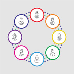 8 colorful stroke icons set included man, fireman, nurse, nurse, woman, man, nurse, worker