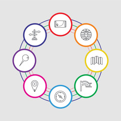 8 colorful stroke icons set included directional, pin, placeholder, compass, flag, map, world, map