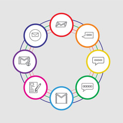 8 colorful stroke icons set included mail, mail, letter, mail, chat, chat, chat,