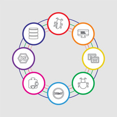 8 colorful stroke icons set included mysql, java script, addon, http, bug, theme, binary code, bug