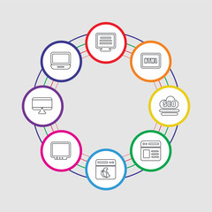 8 colorful stroke icons set included laptop, monitor, monitor, browser, browser, css, html, monitor