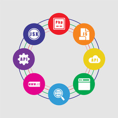 8 colorful round icons set included jsx, api, www, binary code, browser, api, js, php