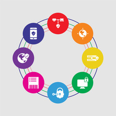 8 colorful round icons set included smartphone, world, delete, gear, computer, servers, world, computer