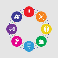 Obraz premium 8 colorful round icons set included old school, desktop computer, having an idea, online test, shopping cart, human brain, molecular bond, syringe