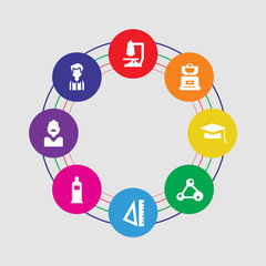 8 colorful round icons set included student, teacher, paint tube, rulers, chemistry, mortarboard, backpack, microscope