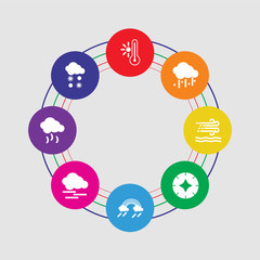 8 colorful round icons set included snowing, smog, mist, rain, compass, calm, hail, hot
