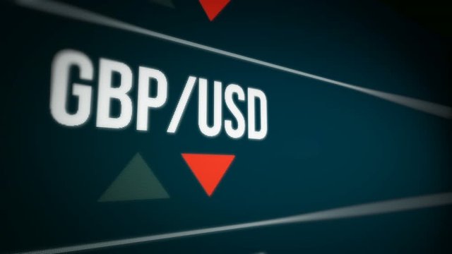 Animated Number Counter of Currency Exchange on LED Display. Strength and Power of the British Pound(GBP)