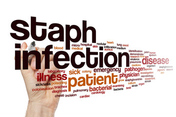 Staph infection word cloud