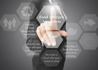 Business woman showing presentation of Food Allergen Awareness concept for use in training.