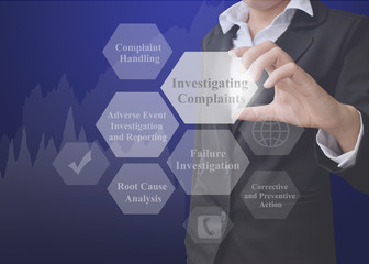 Business woman showing presentation element of Investigating Complaints on blue background.
