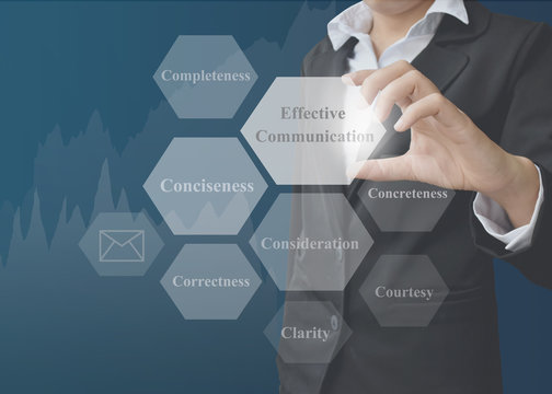 Business woman showing presentation element of Effective Communication concept for used in company.