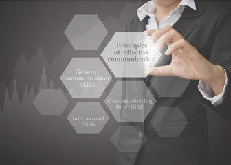 businesswoman showing presentation Principles Communication concept for use in company.