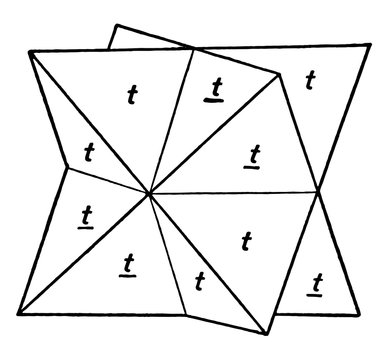 Tetrahedrite vintage illustration.