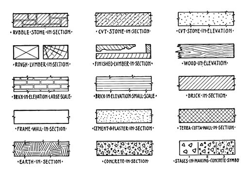 Symbols of Building Materials persons in the building trades vintage engraving.