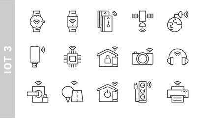 internet of things 3 icon set. Outline Style. each made in 64x64 pixel
