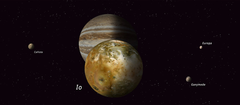 Io Jupiter Satellite