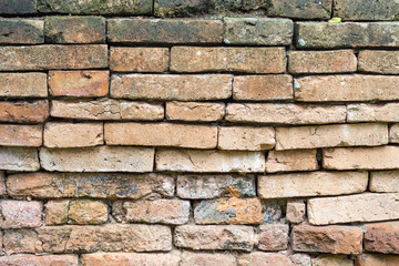 Close-up of old brick wall background textured