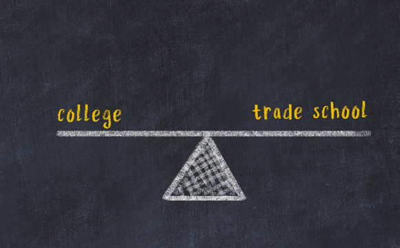 Chalk Board Sketch Of Scales. Concept Of Balance Between College And Trade School