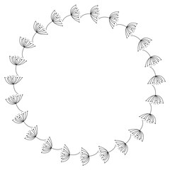 Circle Plants