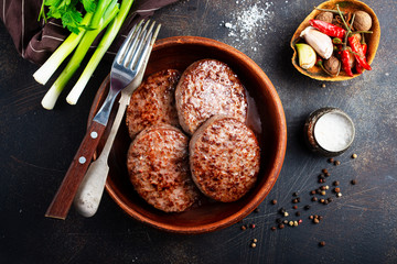 fried cutlets