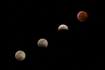 Lunar Eclipse 