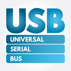 USB - Universal Serial Bus acronym, technology concept background