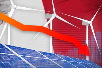 Malta solar and wind energy lowering chart, arrow down - renewable natural energy industrial illustration. 3D Illustration