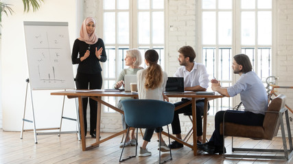 Asian muslim businesswoman coach wear hijab give flip chart presentation