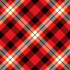 Tartan Pattern in Black and Red.