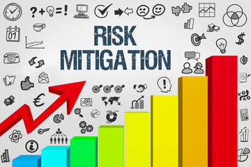 Risk mitigation