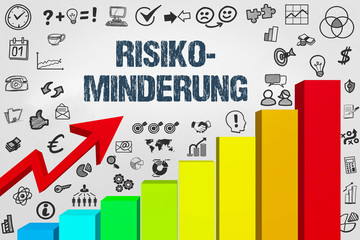 Risikominderung 