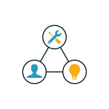 Servitization icon set. Four elements in diferent styles from industry 4.0 icons collection. Creative servitization icons filled, outline, colored and flat symbols