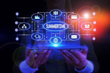 Text sign showing Summertime. Business photo showcasing Longer daylight Tropical season Beach activities Vacation Woman wear formal work suit presenting presentation using smart device