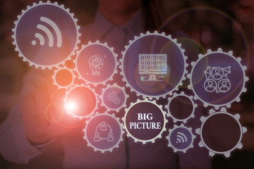 Conceptual hand writing showing Big Picture. Concept meaning most important facts about certain...